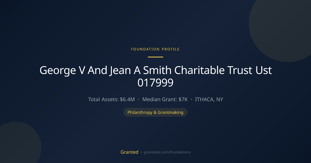 George V And Jean A Smith Charitable Trust Ust 0... | Granted AI
