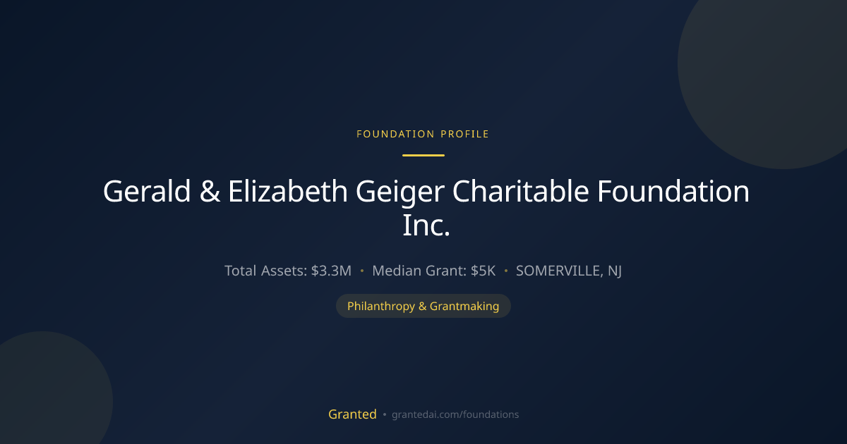 Gerald & Elizabeth Geiger Charitable Foundation ... | Granted AI