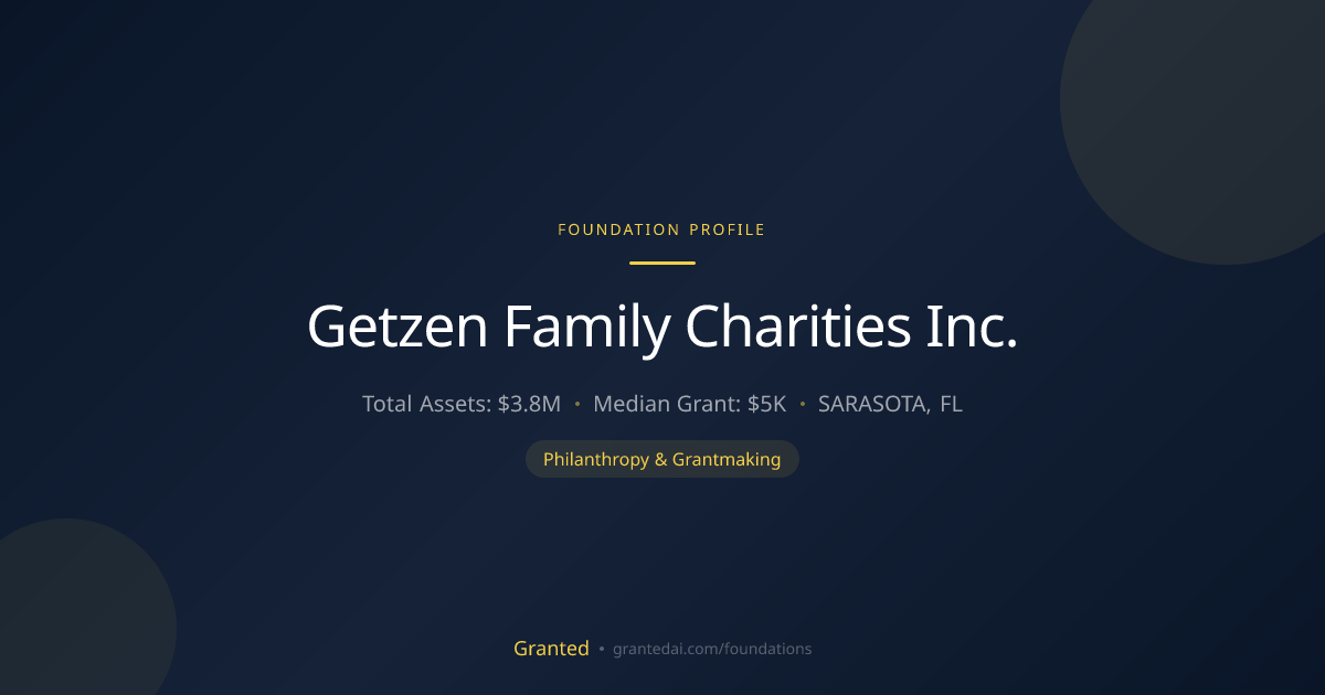 Getzen Family Charities Inc. | Granted AI