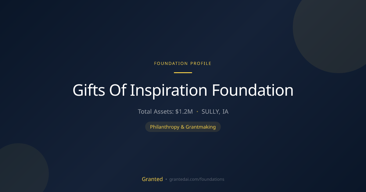 Gifts Of Inspiration Foundation | Granted AI