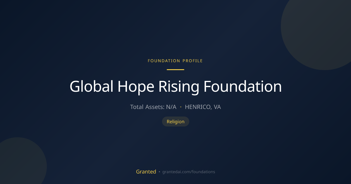 Global Hope Rising Foundation | Granted AI