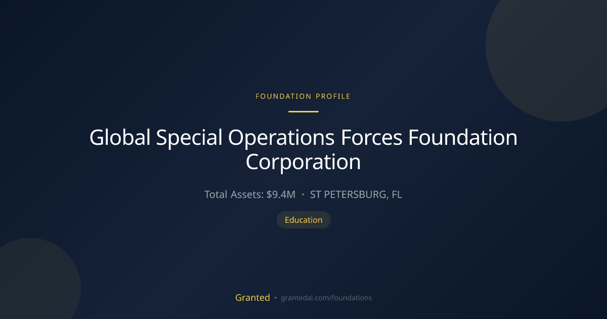 Global Special Operations Forces Foundation Corp... | Granted AI