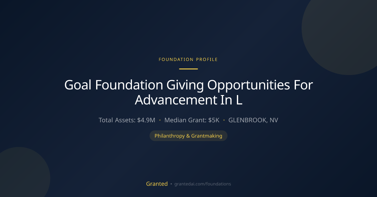 Goal Foundation Giving Opportunities For Advance... | Granted AI