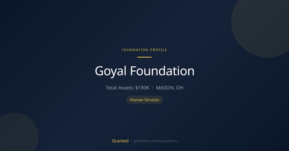Goyal Foundation | Granted AI