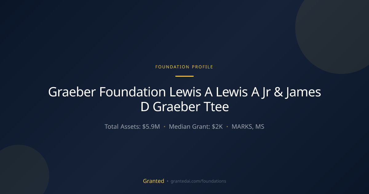 Graeber Foundation Lewis A Lewis A Jr & James D ... | Granted AI