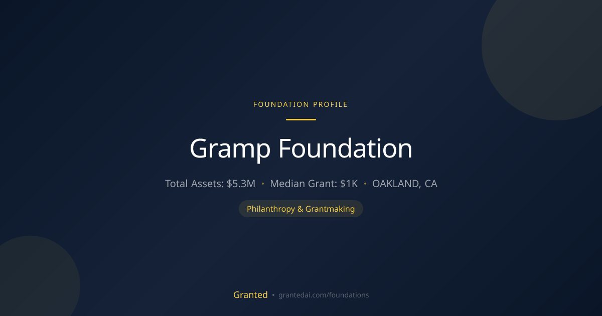 Gramp Foundation | Granted AI