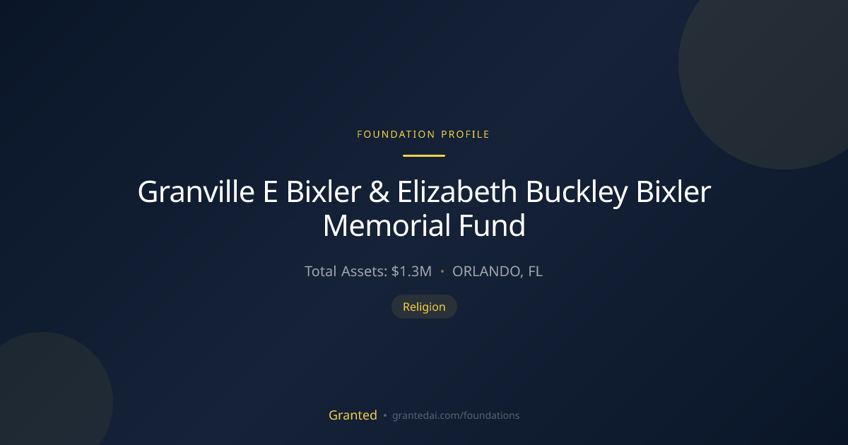 Granville E Bixler & Elizabeth Buckley Bixler Me... | Granted AI