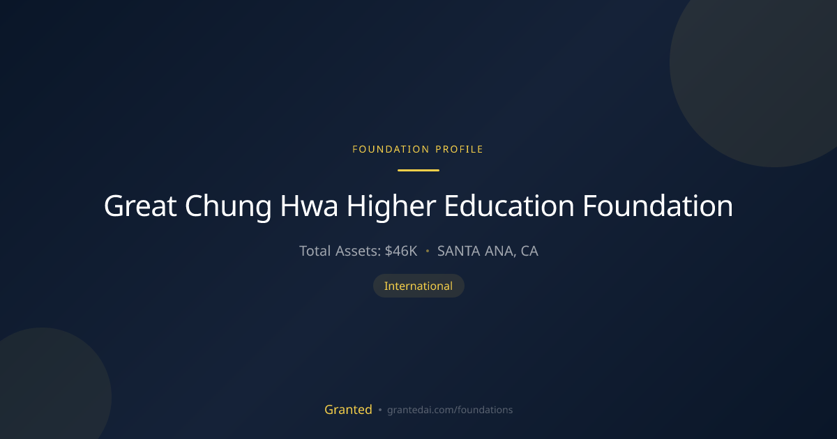 Great Chung Hwa Higher Education Foundation | Granted AI