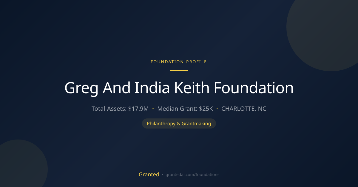 Greg And India Keith Foundation | Granted AI
