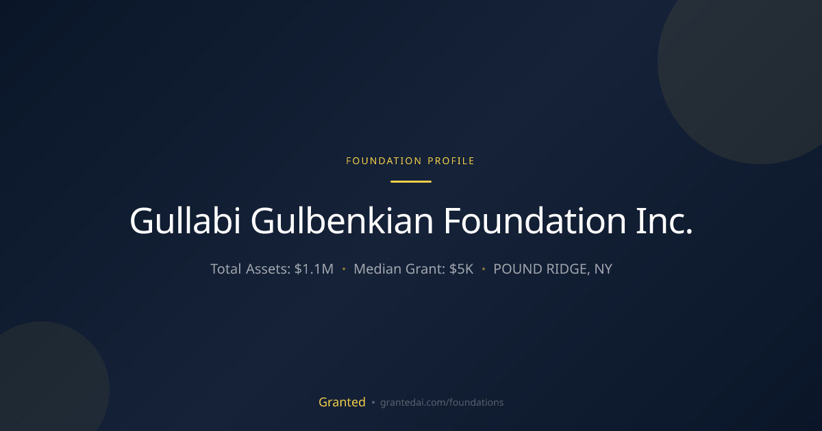 Gullabi Gulbenkian Foundation Inc. | Granted AI