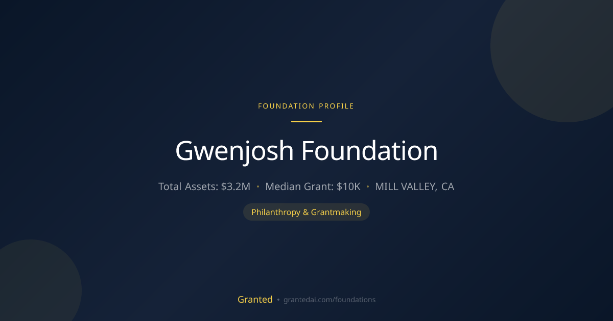 Gwenjosh Foundation | Granted AI