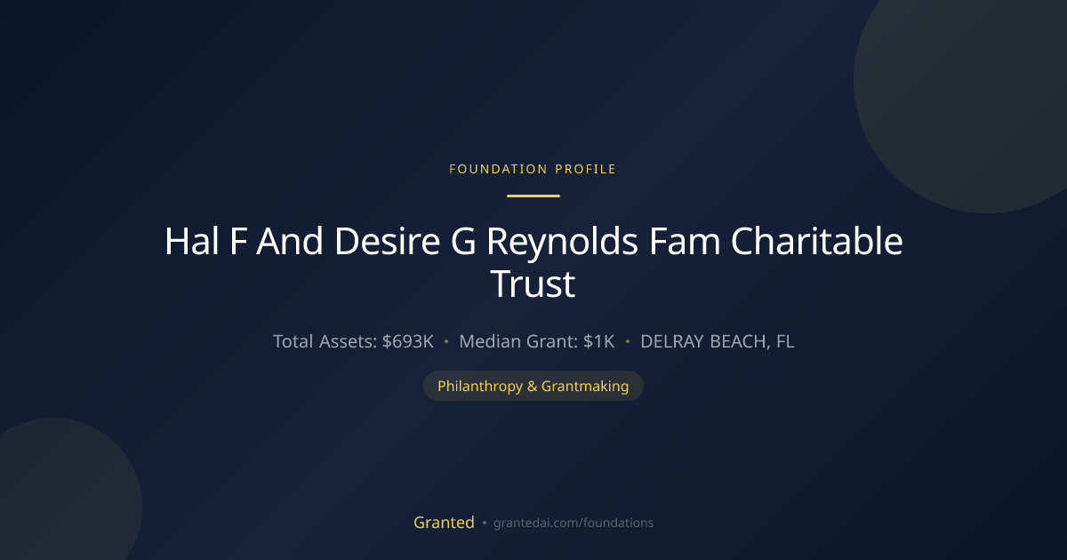 Hal F And Desire G Reynolds Fam Charitable Trust | Granted AI