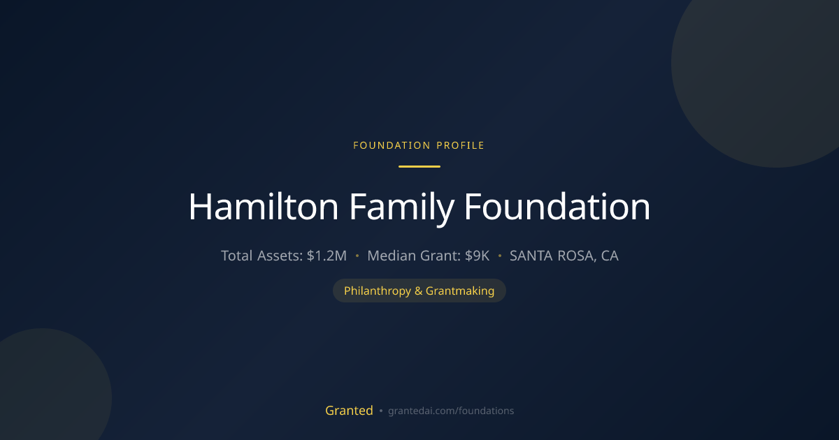 Hamilton Family Foundation | Granted AI