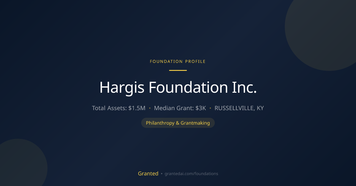 Hargis Foundation Inc. | Granted AI