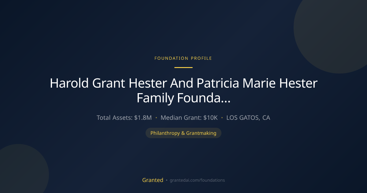 Harold Grant Hester And Patricia Marie Hester Fa... | Granted AI