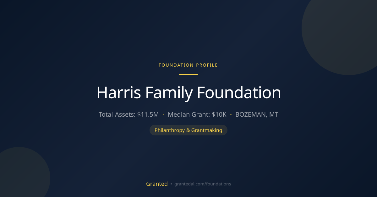 Harris Family Foundation | Granted AI