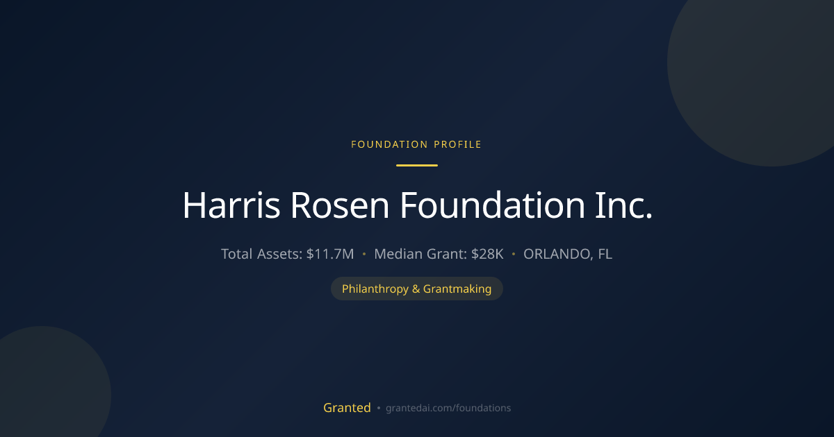 Harris Rosen Foundation Inc. | Granted AI