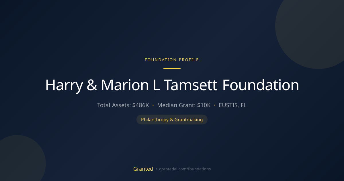 Harry & Marion L Tamsett Foundation | Granted AI