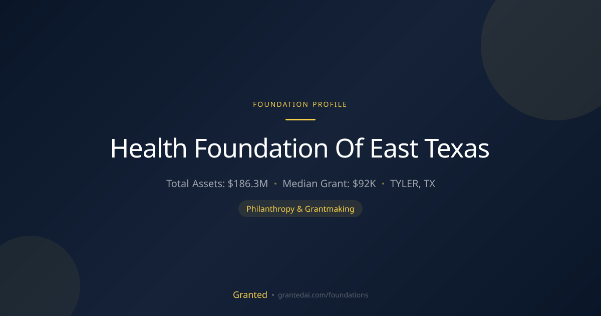 Health Foundation Of East Texas | Granted AI