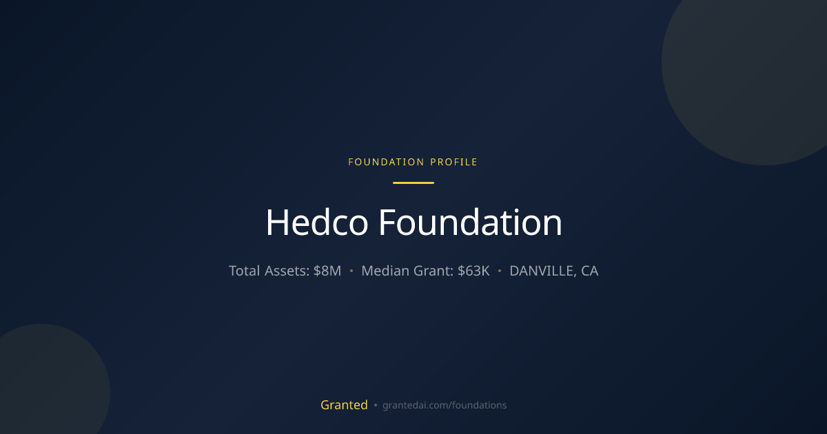 Hedco Foundation | Granted AI