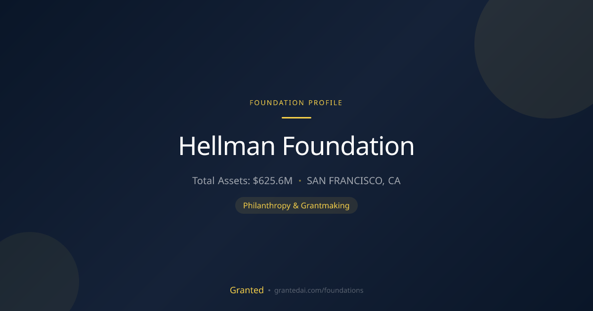 Hellman Foundation | Granted AI