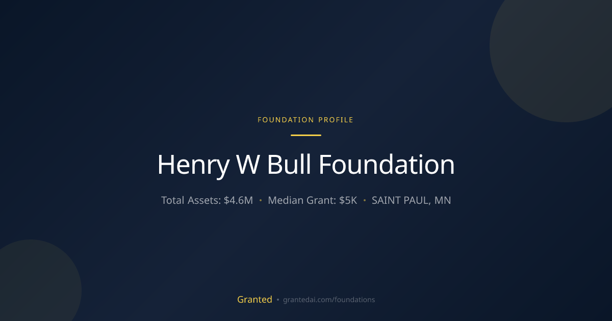 Henry W Bull Foundation | Granted AI