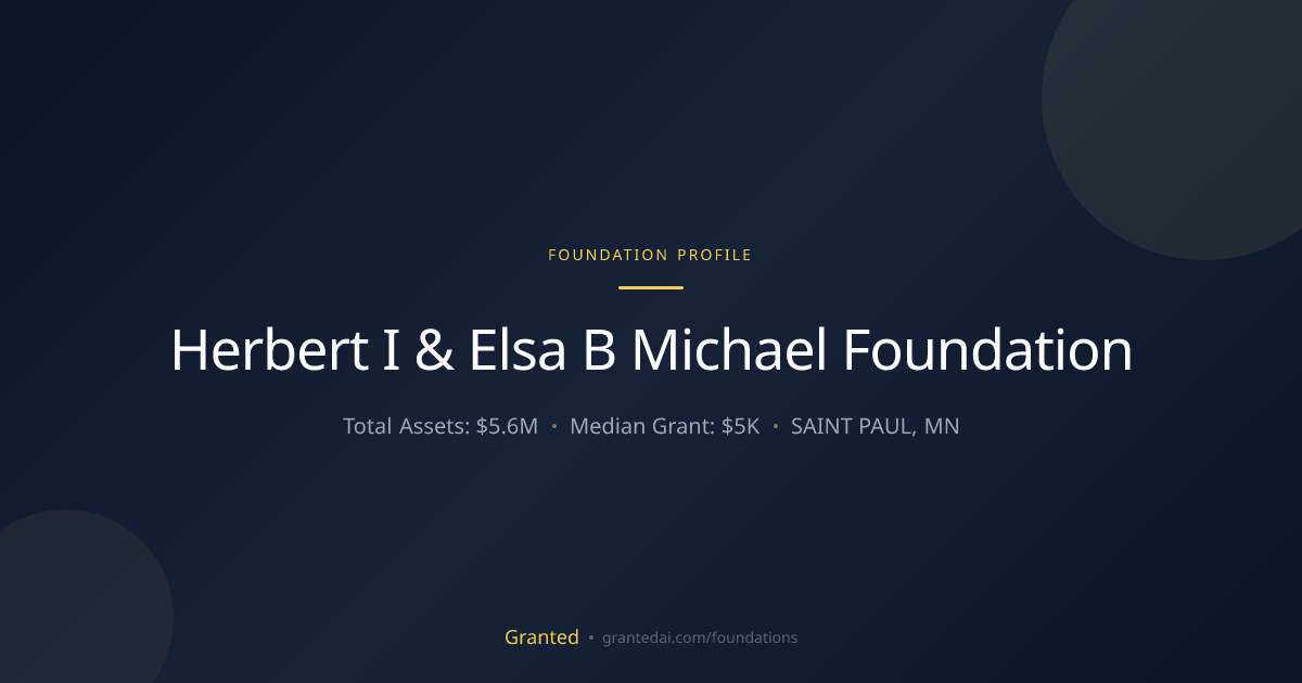 Herbert I & Elsa B Michael Foundation | Granted AI