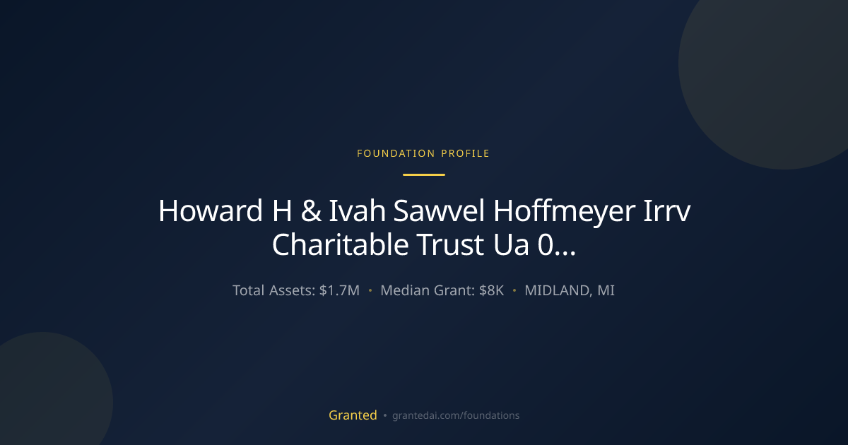 Howard H & Ivah Sawvel Hoffmeyer Irrv Charitable... | Granted AI
