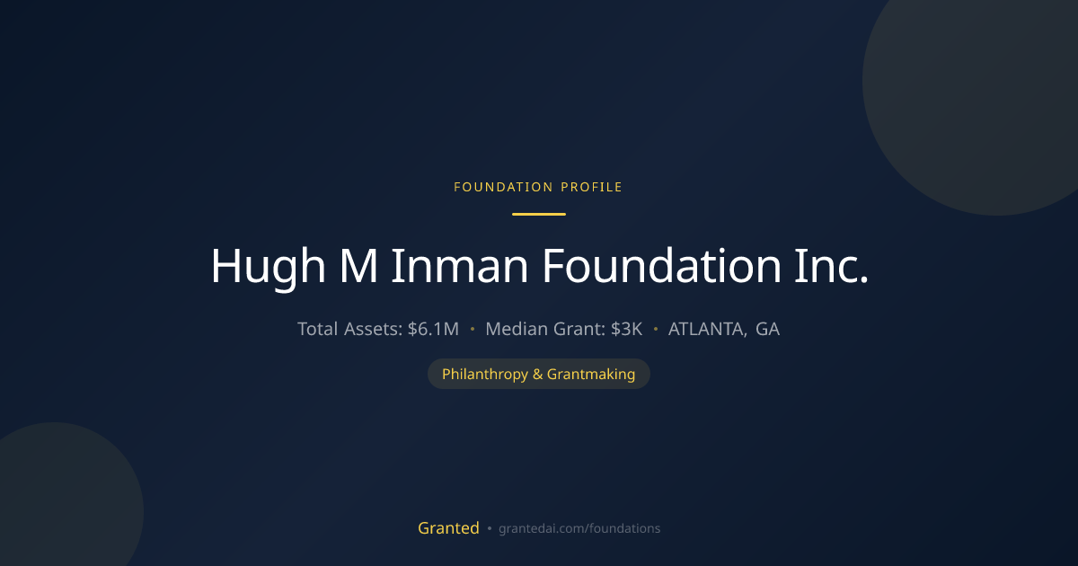 Hugh M Inman Foundation Inc. | Granted AI
