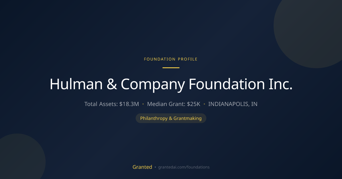 Hulman & Company Foundation Inc. | Granted AI