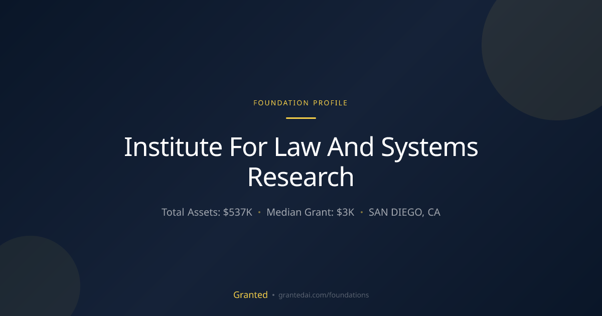 Institute For Law And Systems Research | Granted AI