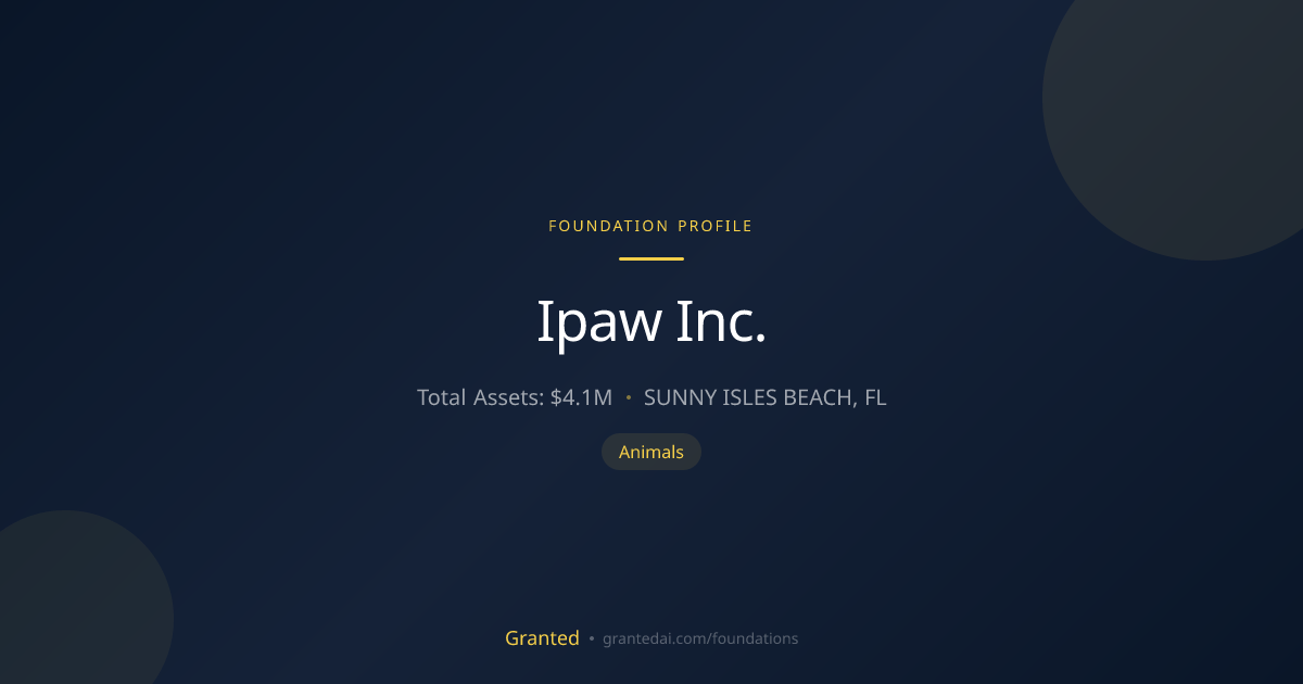 Ipaw Inc. | Granted AI