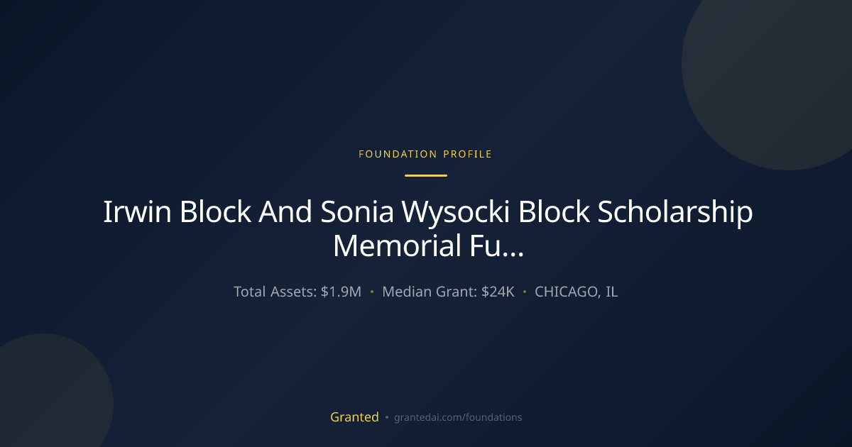 Irwin Block And Sonia Wysocki Block Scholarship ... | Granted AI