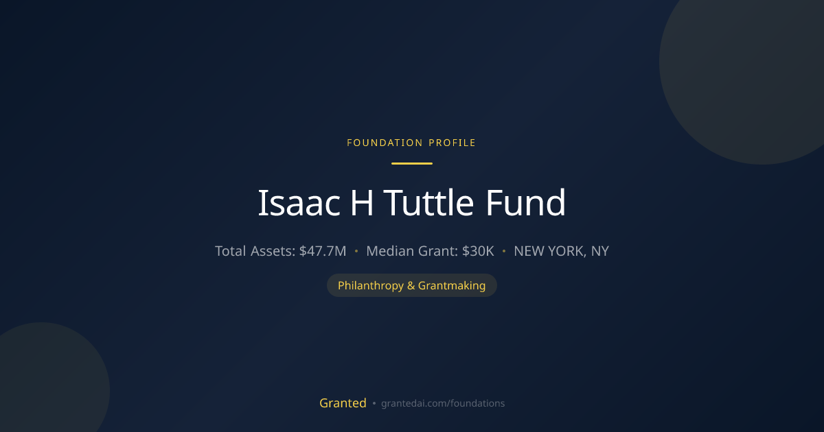 Isaac H Tuttle Fund | Granted AI