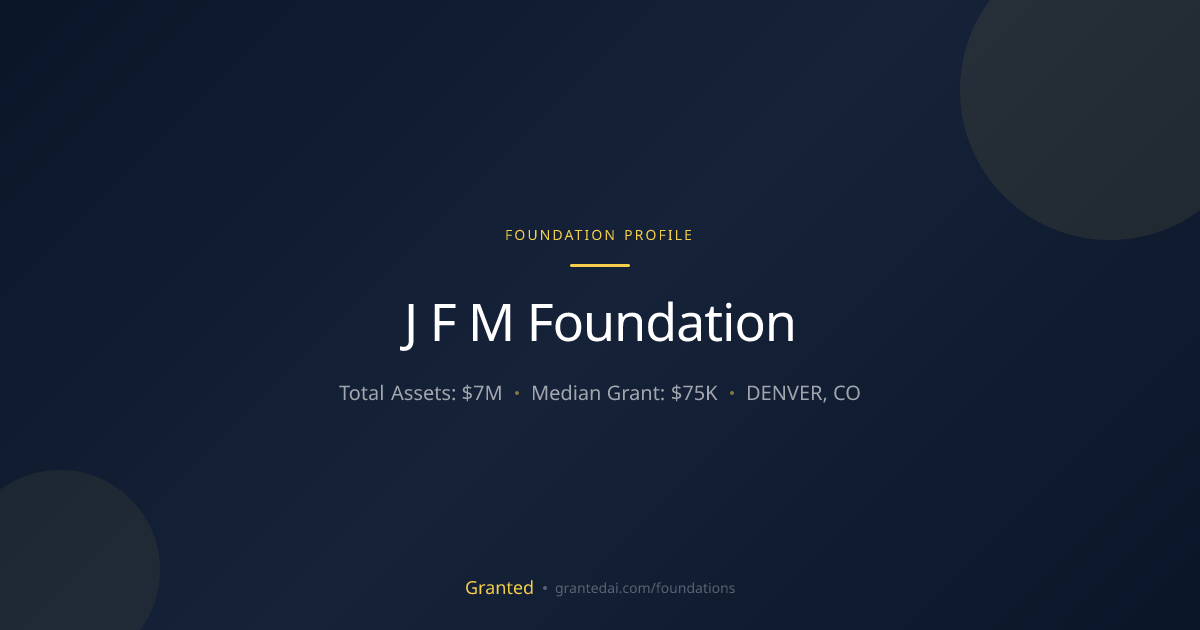 J F M Foundation | Granted AI