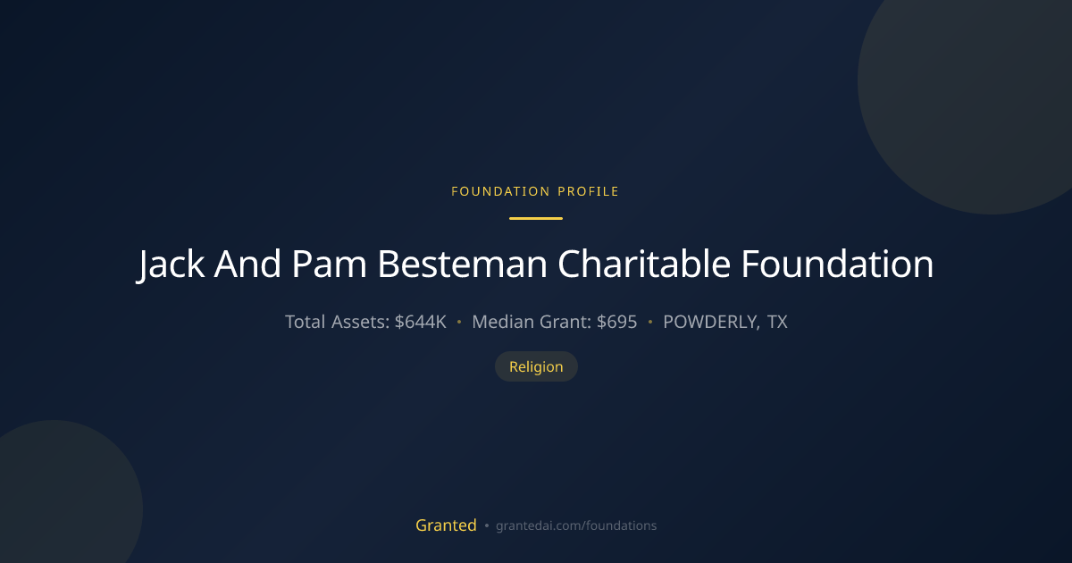 Jack And Pam Besteman Charitable Foundation | Granted AI