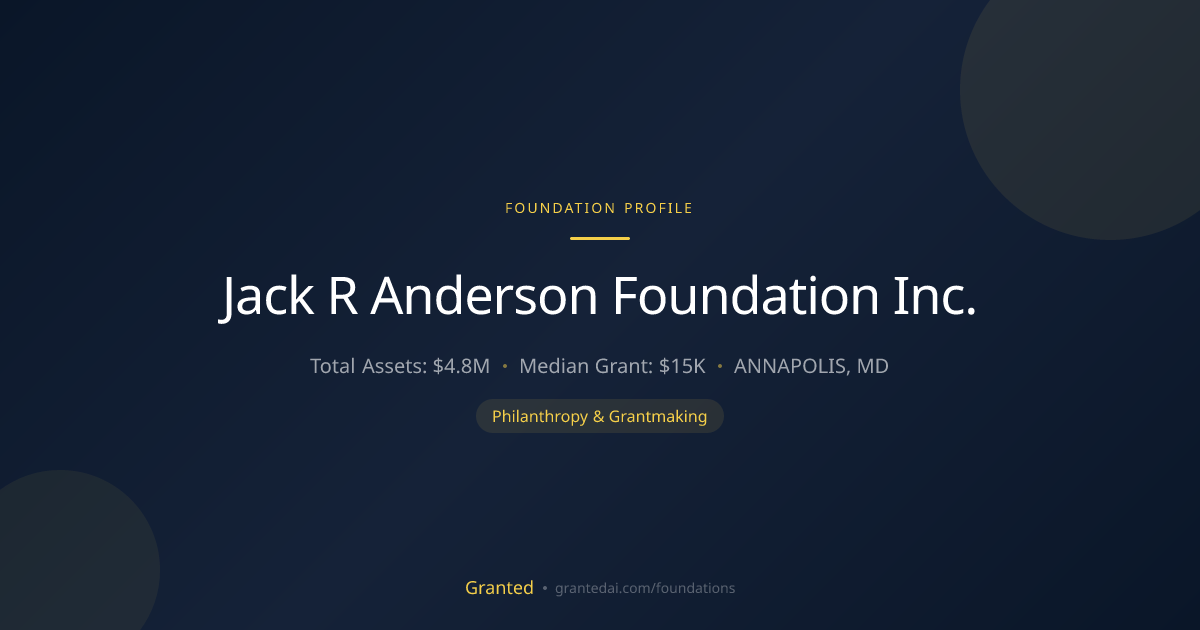 Jack R Anderson Foundation Inc. | Granted AI