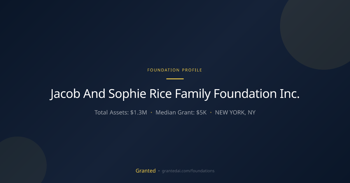 Jacob And Sophie Rice Family Foundation Inc. | Granted AI