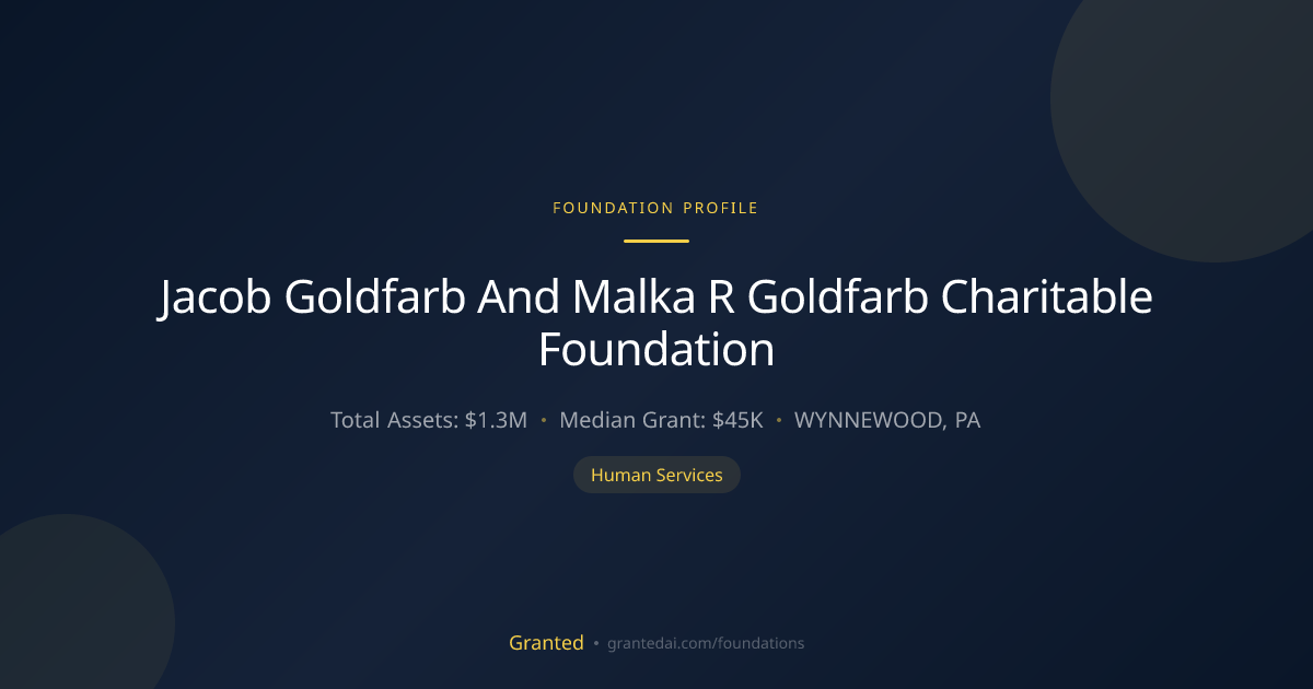 Jacob Goldfarb And Malka R Goldfarb Charitable F... | Granted AI