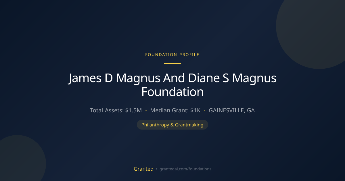 James D Magnus And Diane S Magnus Foundation | Granted AI
