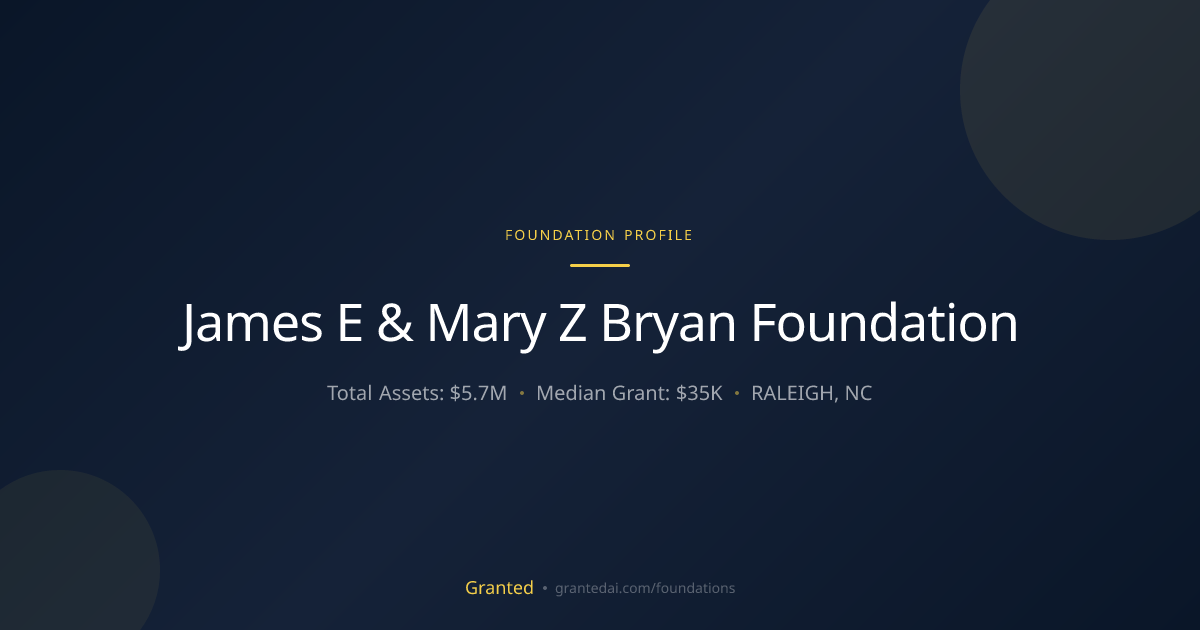 James E & Mary Z Bryan Foundation | Granted AI