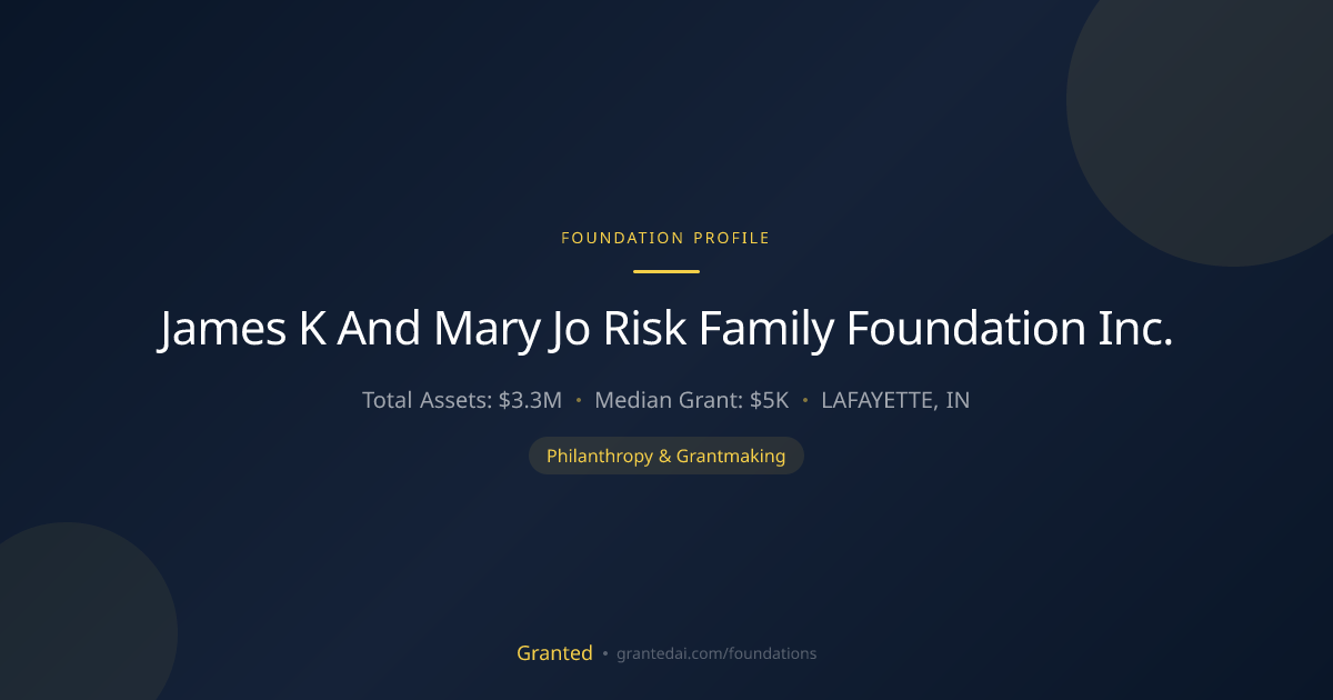 James K And Mary Jo Risk Family Foundation Inc. | Granted AI