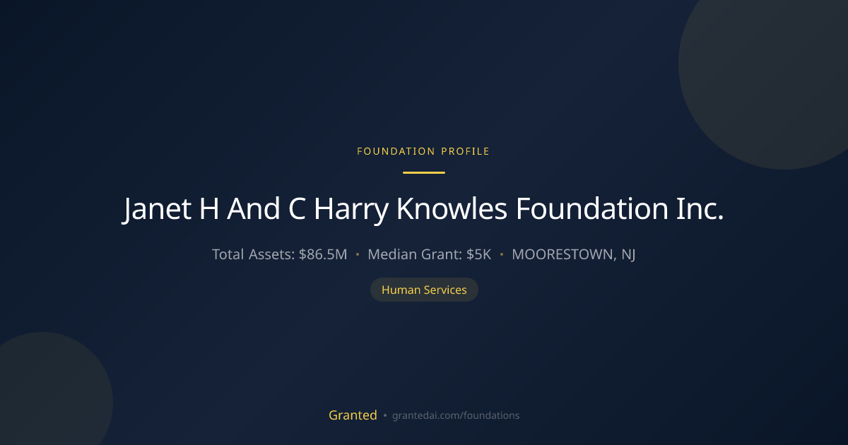 Janet H And C Harry Knowles Foundation Inc. | Granted AI