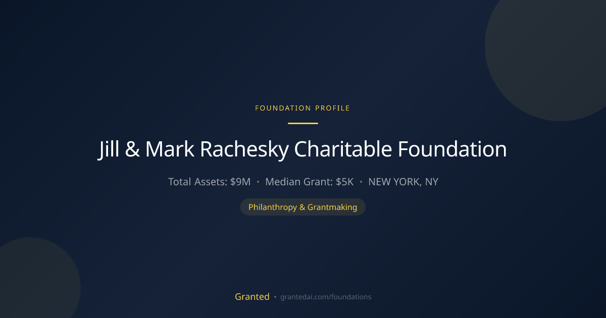 Jill & Mark Rachesky Charitable Foundation | Granted AI