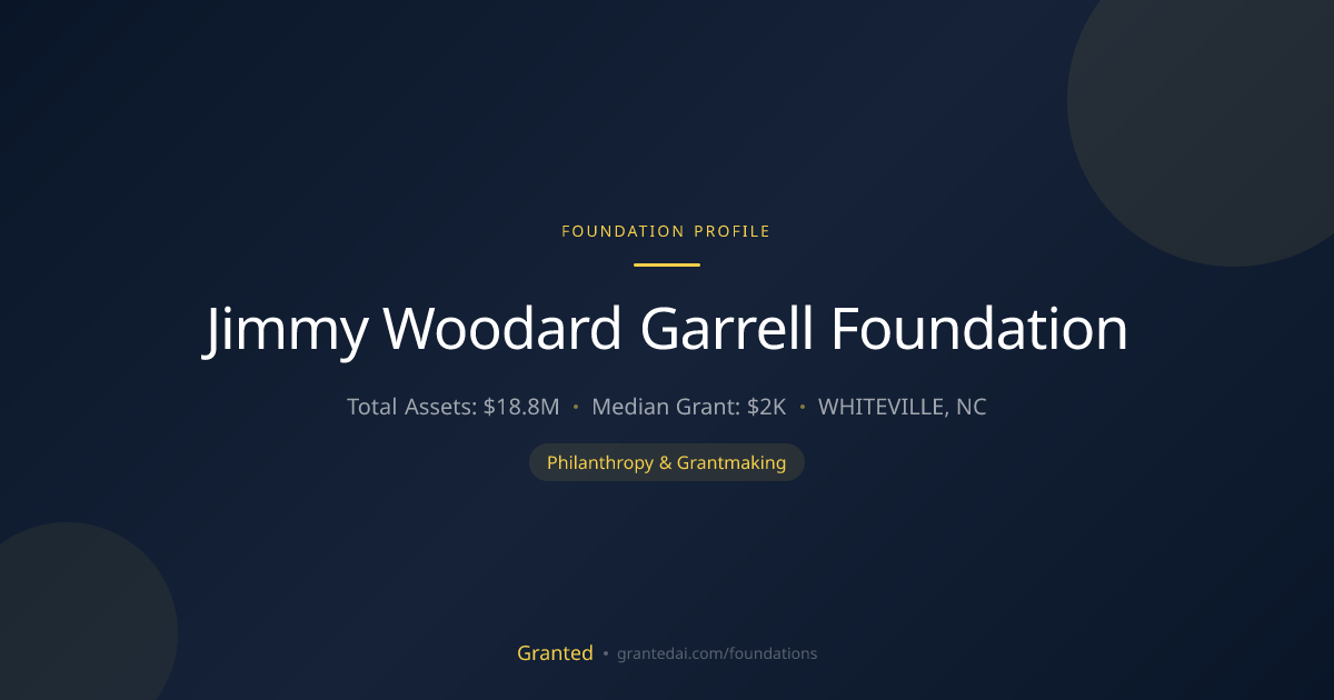 Jimmy Woodard Garrell Foundation | Granted AI