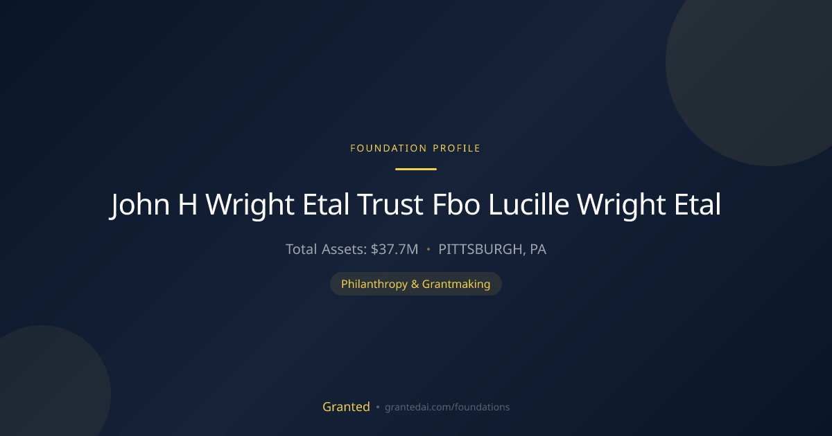 John H Wright Etal Trust Fbo Lucille Wright Etal | Granted AI