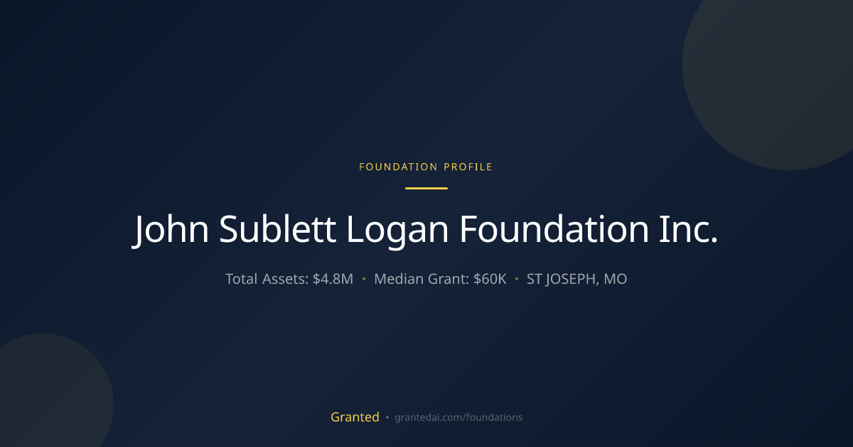 John Sublett Logan Foundation Inc. | Granted AI
