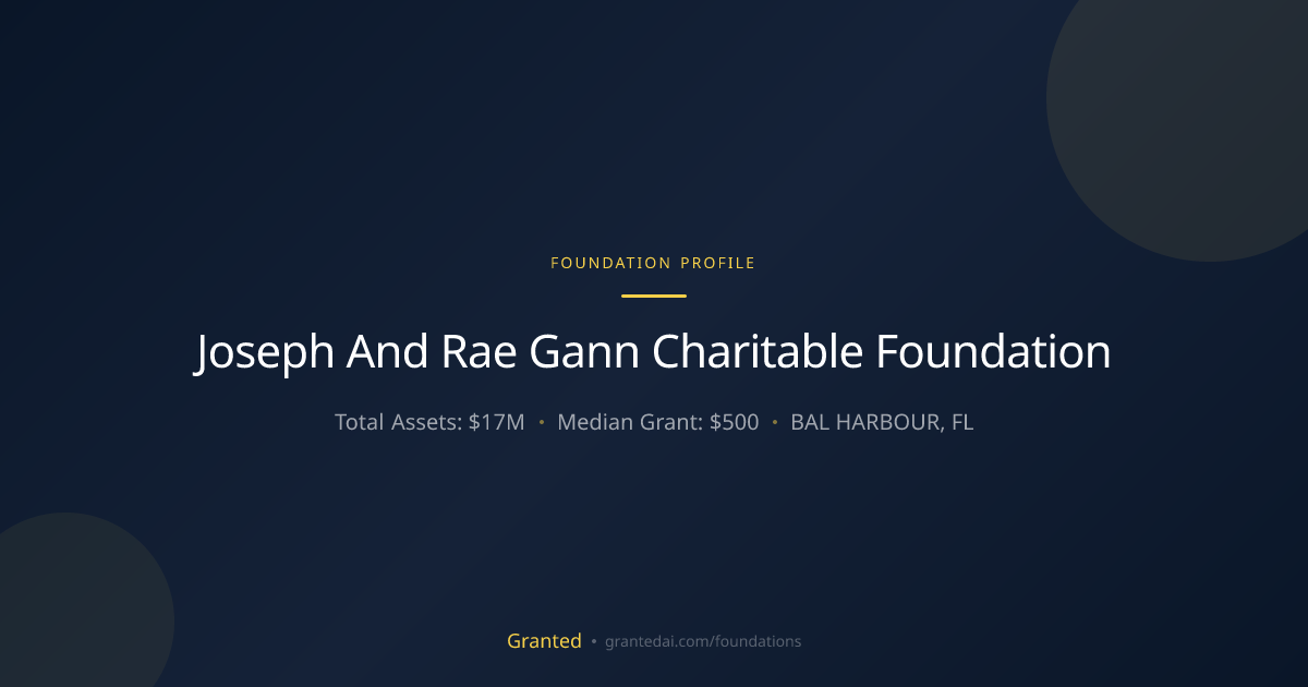 Joseph And Rae Gann Charitable Foundation | Granted AI