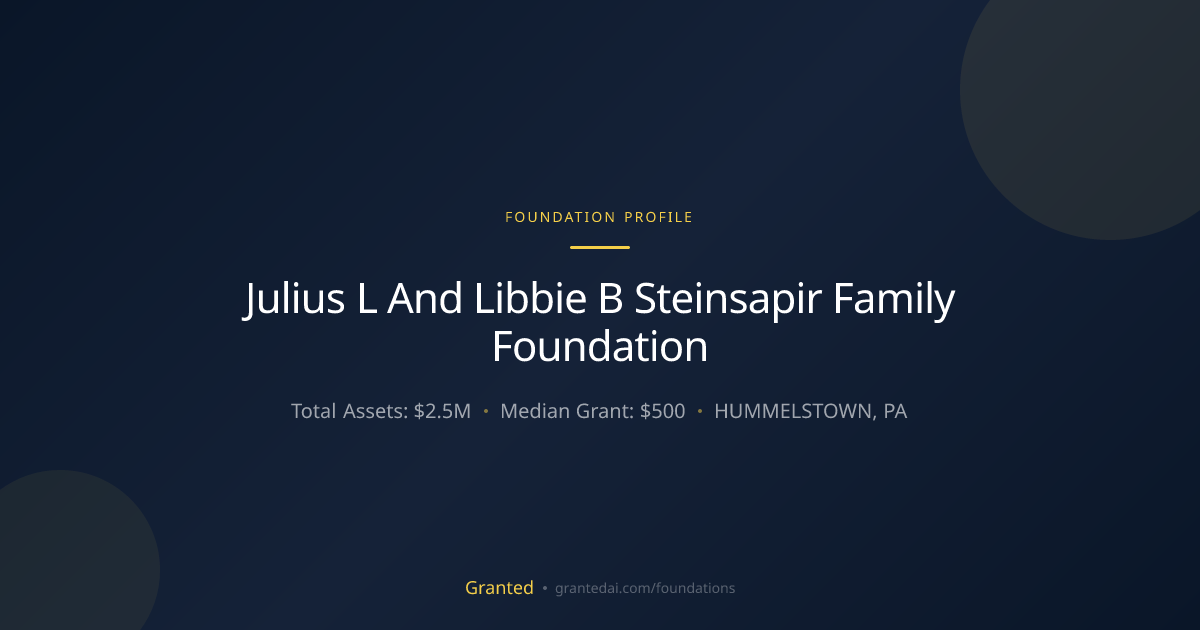 Julius L And Libbie B Steinsapir Family Foundati... | Granted AI