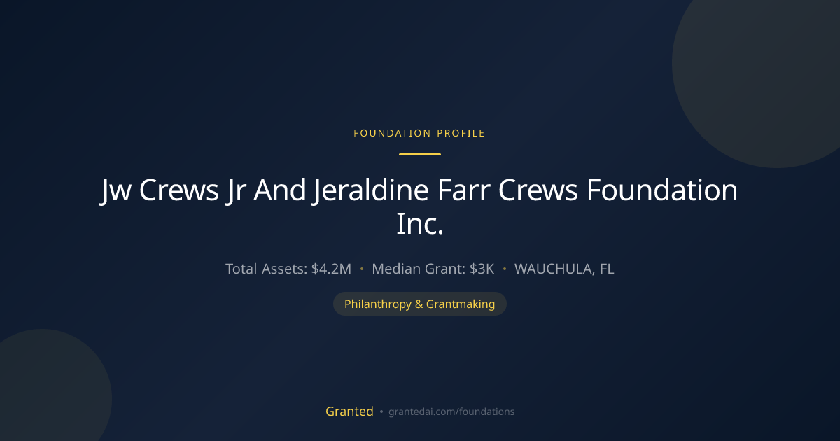 Jw Crews Jr And Jeraldine Farr Crews Foundation ... | Granted AI
